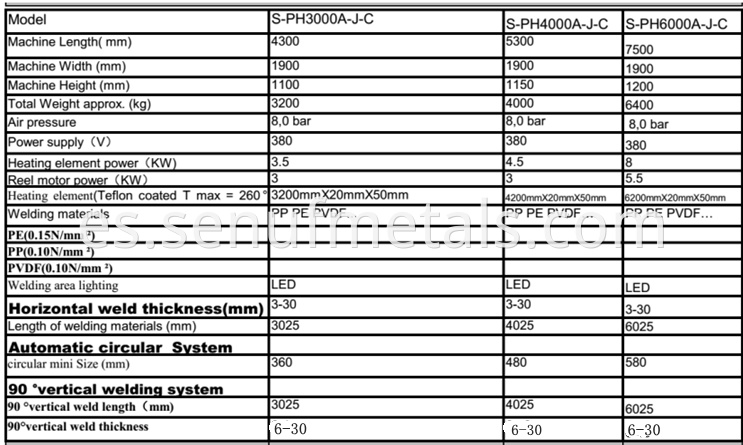 automatic PP gas tank welding machine5